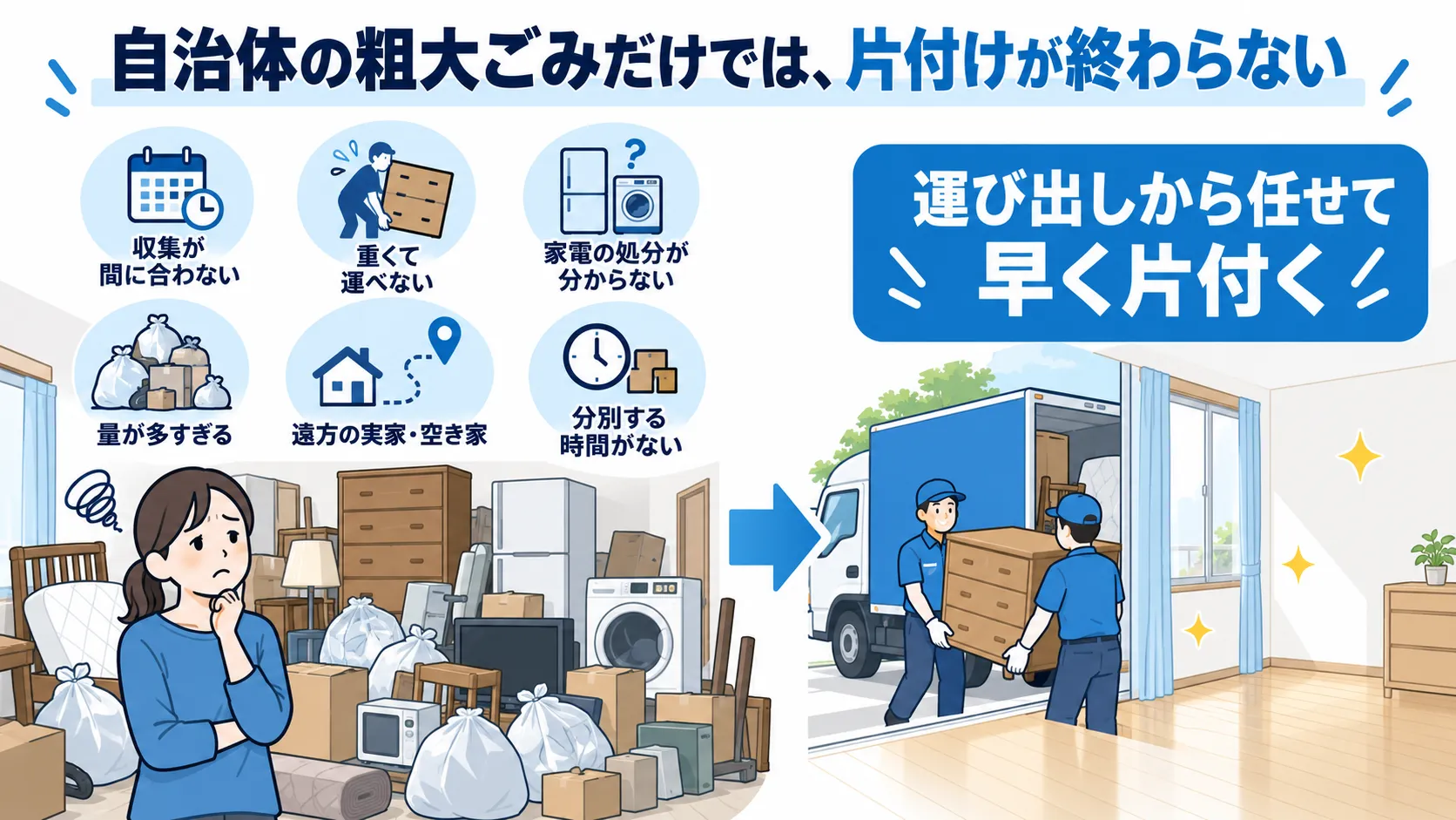 不用品が積み上がった部屋を前に困っている人
